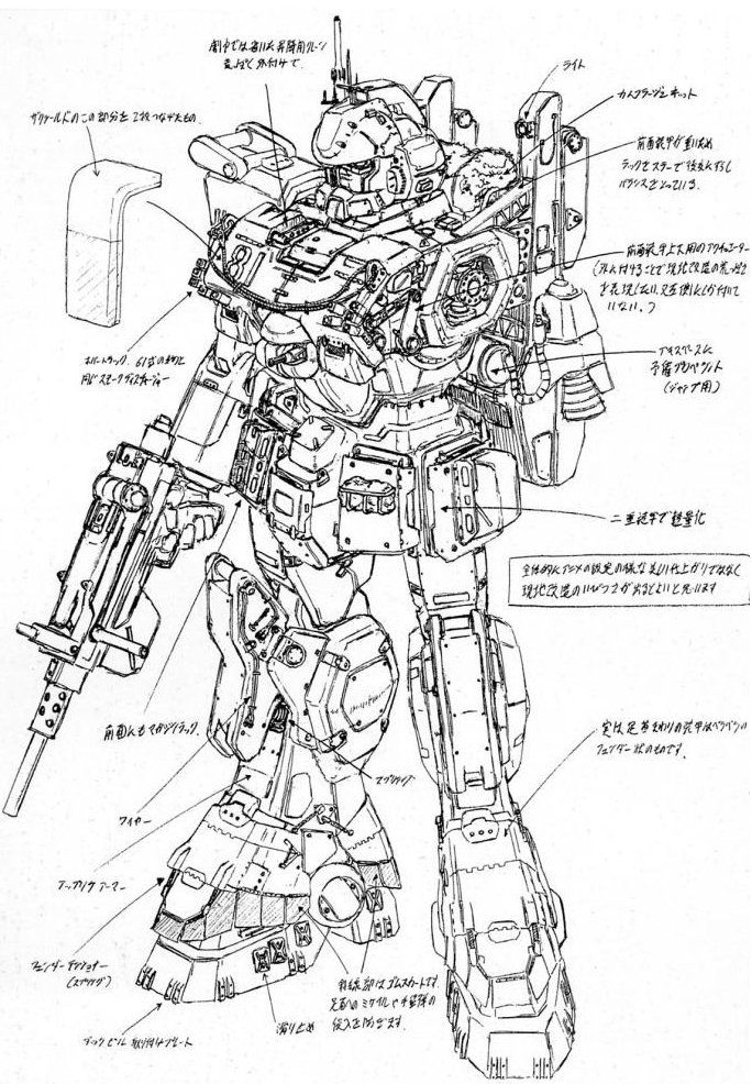 Schematiche del Gundam, primo esempio di real robot